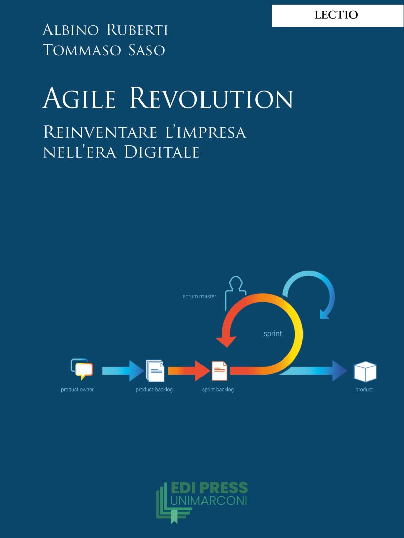 AGILE REVOLUTION. Reinventare l’impresa nell’era Digitale